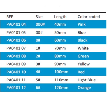 TUBO OROFARINGEO FORMED