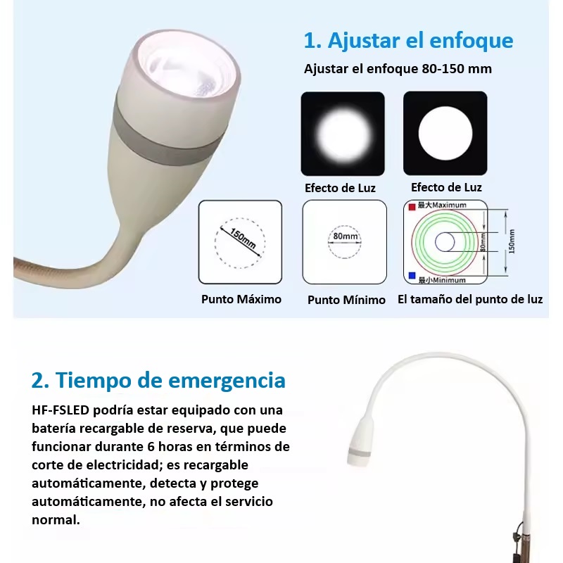 LAMPARA CUELLO DE GANSO PARA EXPLORACION MEDICA HF-FS LED